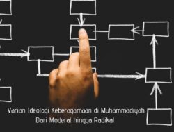 Varian Ideologi Keberagamaan Di Muhammadiyah: Dari Moderat hingga Radikal