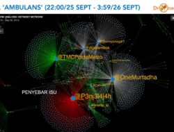 Literasi Digital Sebagai Penangkal Berita Hoaks Para Buzzer