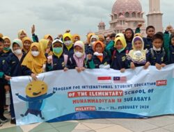 Miliki Program PISE, SDM 18 Surabaya Kunjungan Pendidikan ke Malaysia