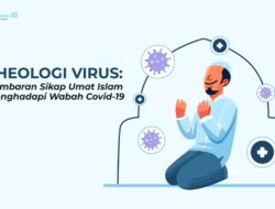 Theologi Virus; Gambaran Sikap Umat Islam Menghadapi Wabah Covid-19