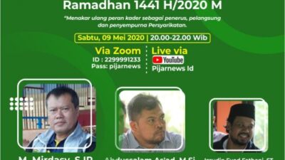 Webinar KKJ (4); Menakar Ulang Peran Kader Persyarikatan