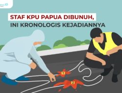 Staf KPU Papua Dibunuh, Ini Kronologis Kejadiannya