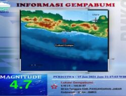 Gempa Magnitudo 4,7 SR Guncang Laut Pangandaran