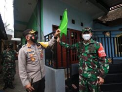 PPKM Mikro di Kota Malang Dinilai Sukses, Mayoritas RT Masuk Zona Hijau