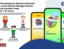 Citra, Aplikasi Pendidikan Karakter Buatan Mahasiswa UMM