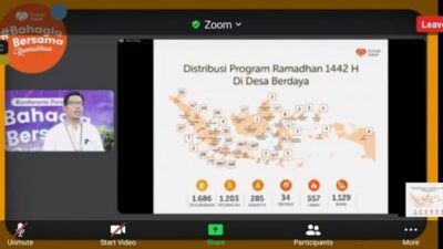 Rumah zakat