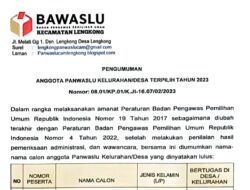 PENGUMUMAN ANGGOTA PANWASLU KELURAHAN/DESA TAHUN 2023 DI KECAMATAN LENGKONG