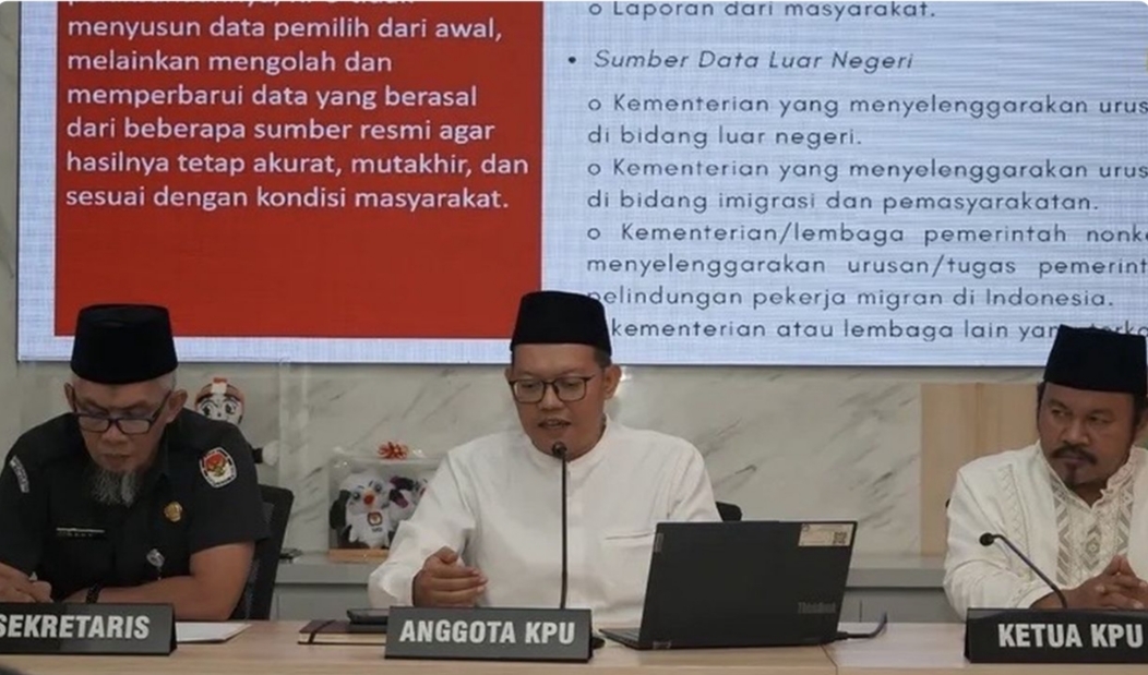 Rekapitulasi KPU Kota Malang